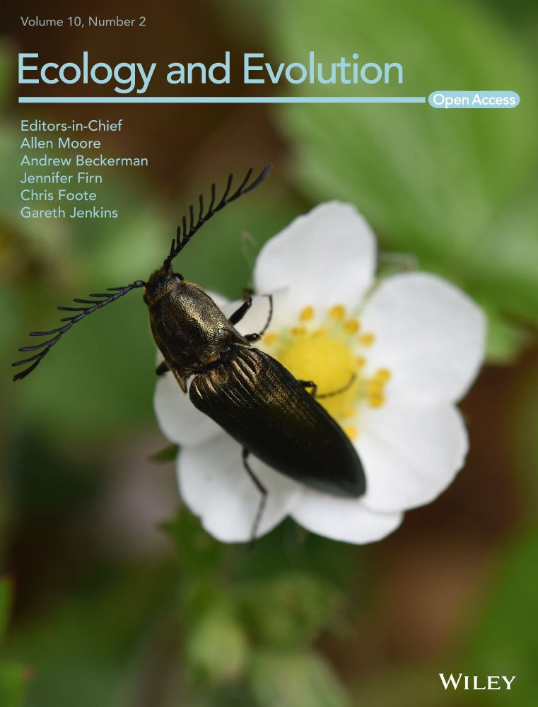 January 2020 edition of Ecology and Evolution