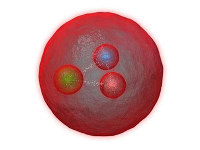 A rendering of a baryon, a composite particle made up of three smaller, fundamental particles called quarks. Baryons include protons and neutrons. 